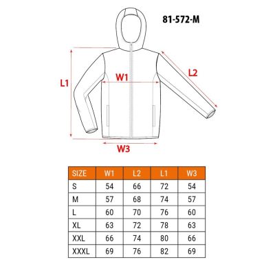 Neo Tools Giacca workwear