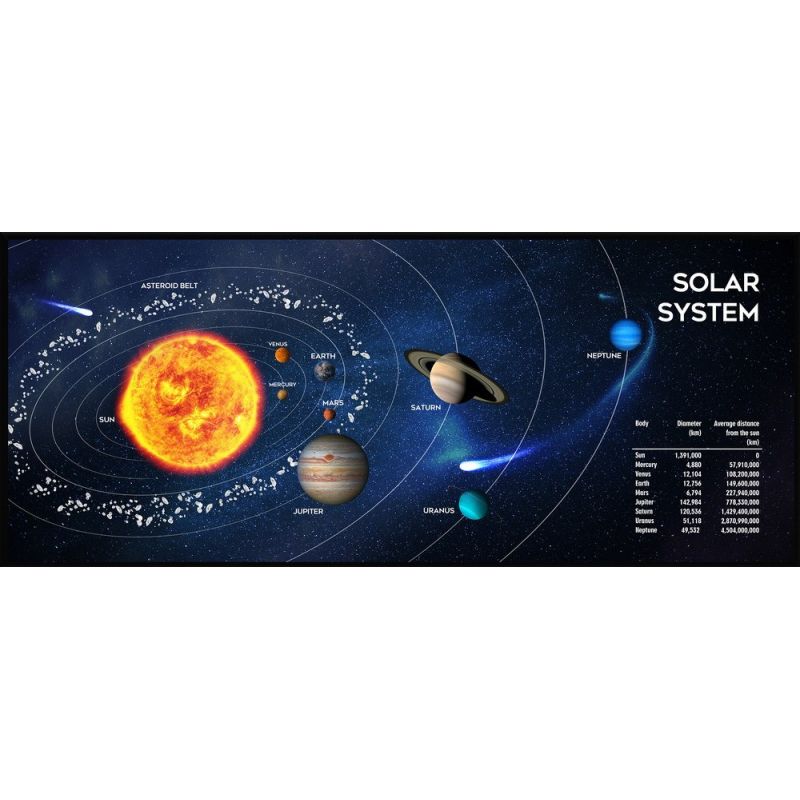 GEMBIRD MOUSE PAD "SOLAR SYSTEM" FOR GAMERS SIZE XL 350X900MM