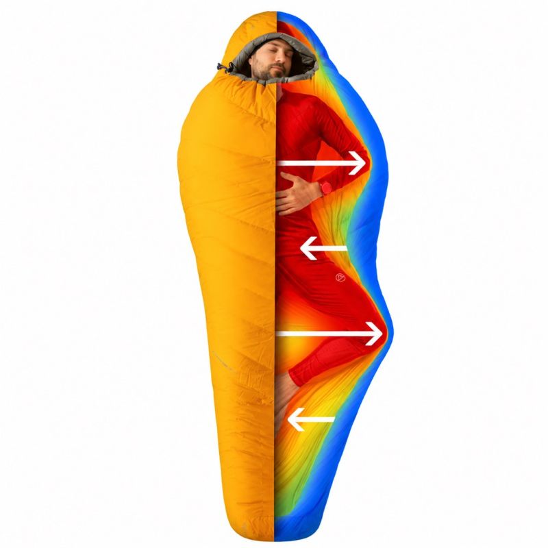 Deuter Astro Pro 800 Down Sleeping Bag -16C/3F, magma/titanium