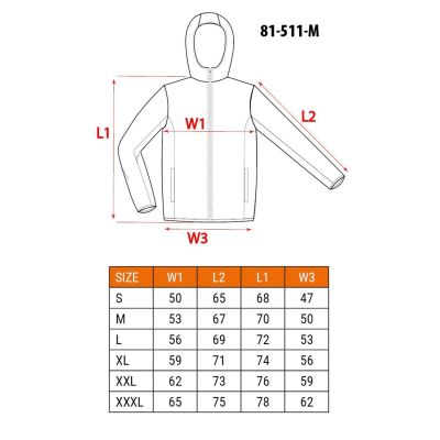 Neo Tools Giacca workwear