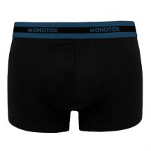Monotox Boxer Basics