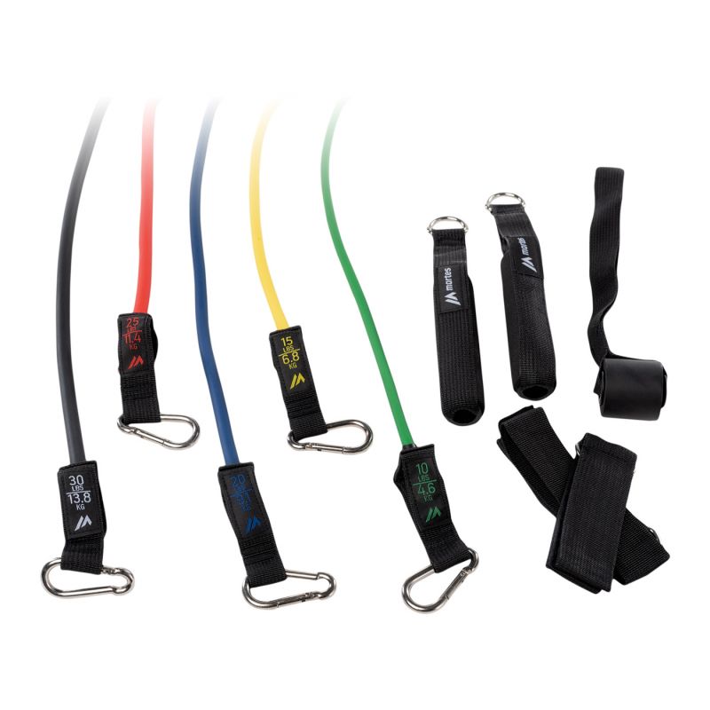 RESISTANT Expander Set