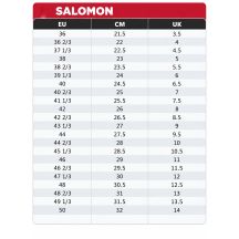 Salomon Scarpe Aero Blaze Grvl Running Low Top