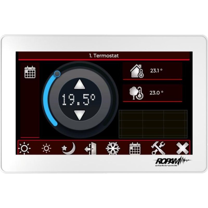 ROPAM TPR-7W touch panel