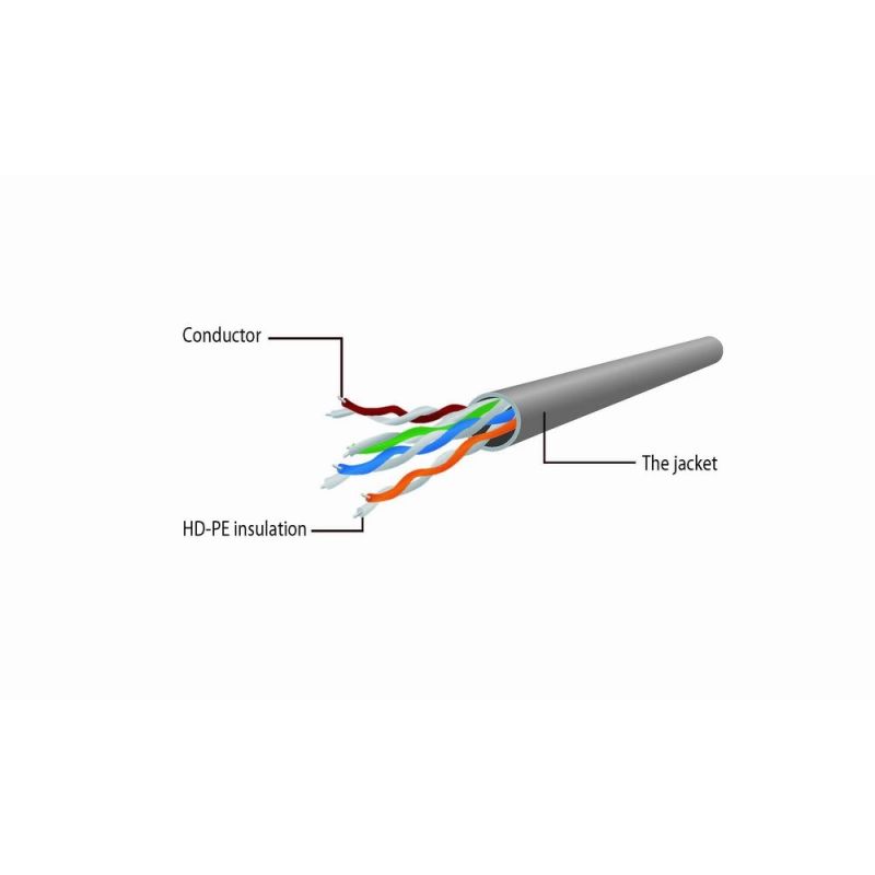 GEMBIRD PP6U-0.5M Patch Cable (RJ45 – RJ45; 0.50 m; UTP; Cat 6; grey)